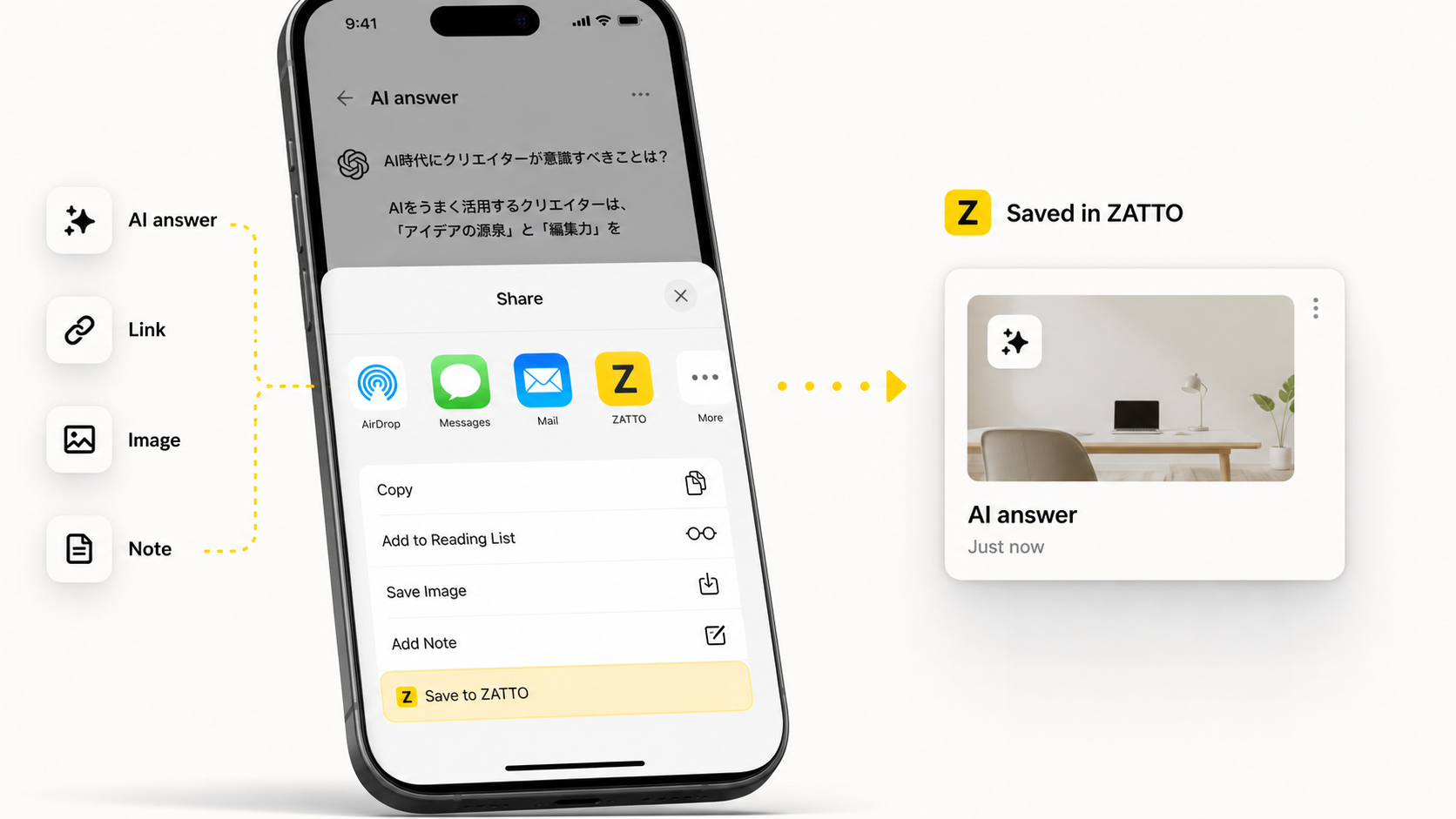 AI回答、リンク、画像、メモを共有からZATTOへ保存する流れ