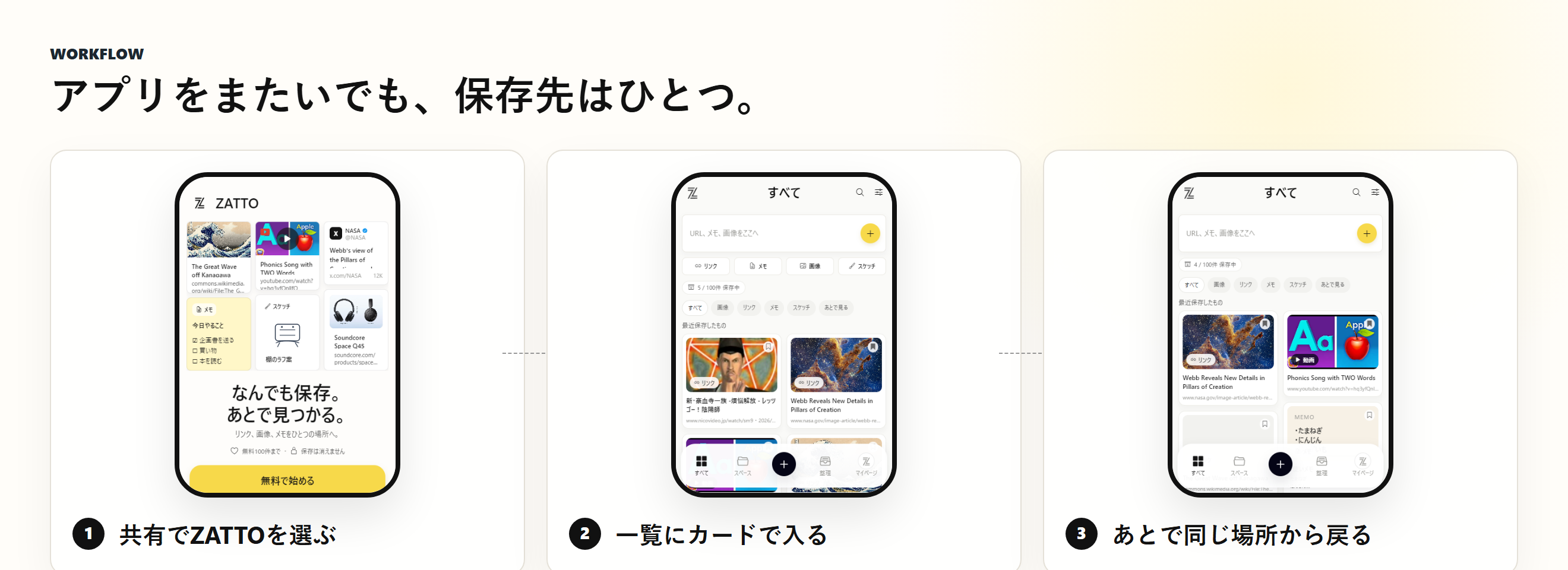共有でZATTOを選び、一覧にカードで入り、あとで同じ場所から戻る流れ